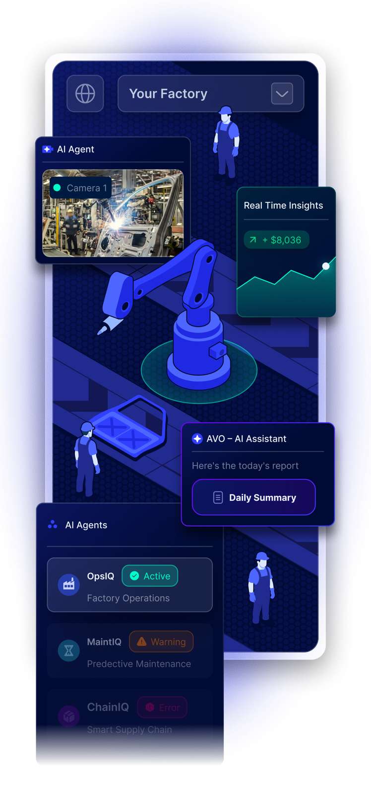 Factory Dashboard Visualization