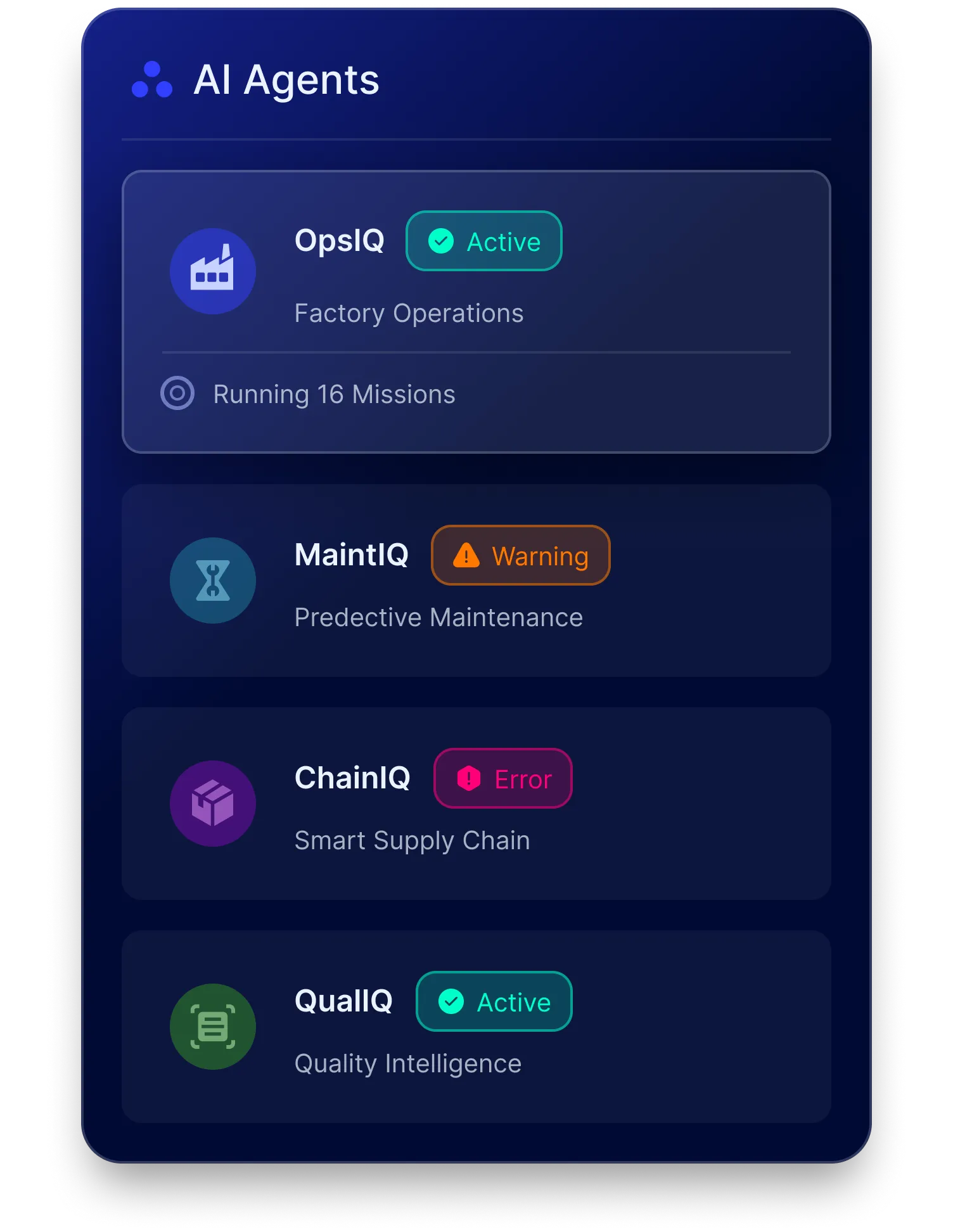 Full Team of AI Agents