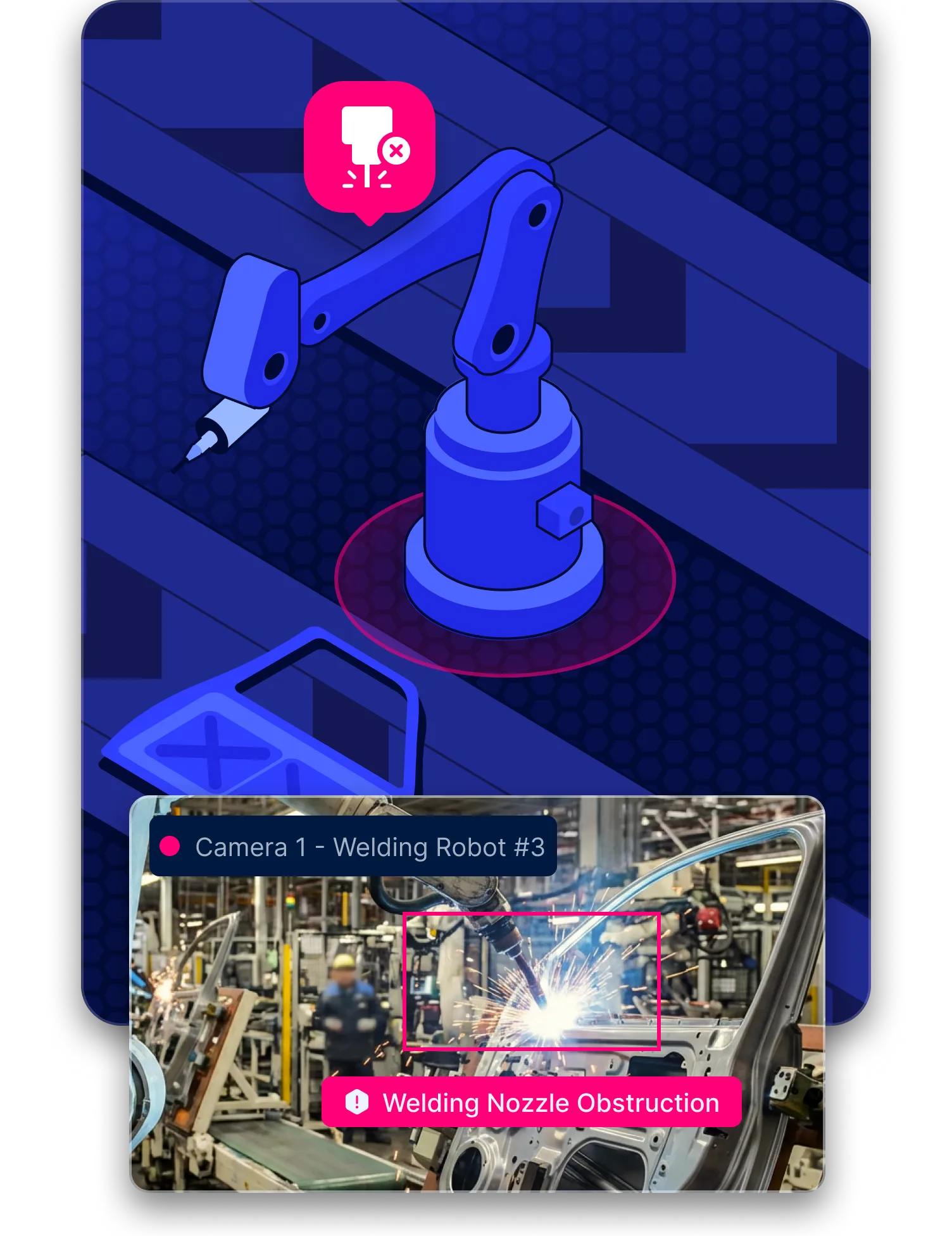 Real-Time Synchronization - Live data sync status