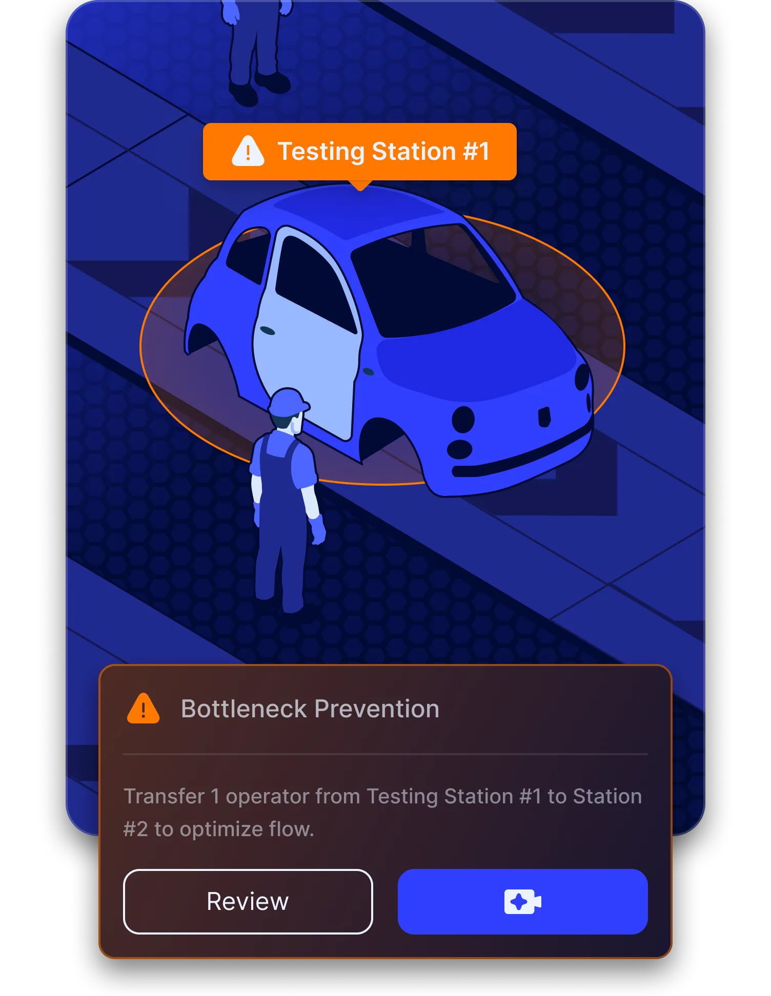Bottleneck & Flow Visibility - Process flow analysis