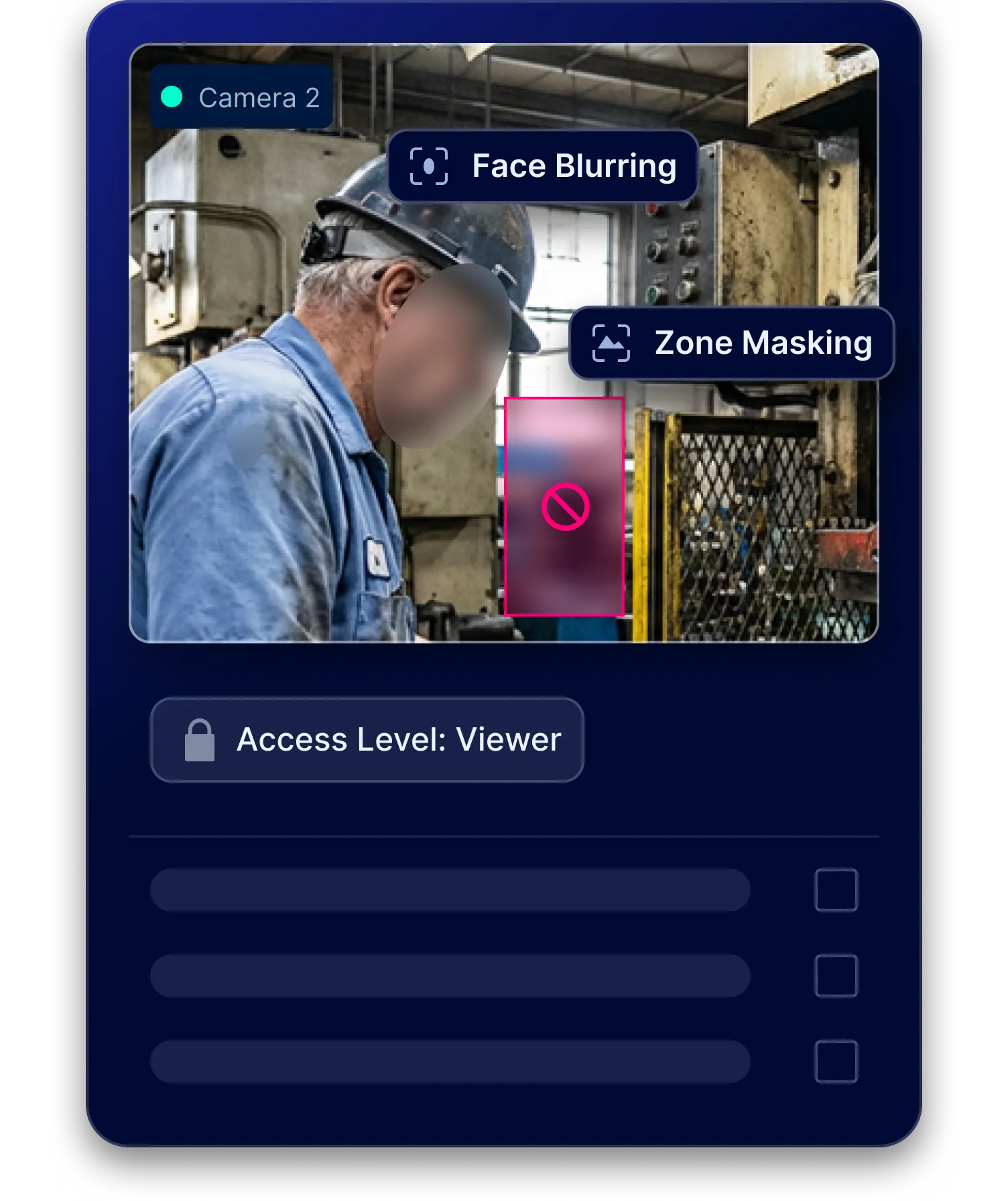Privacy-Aware Vision - Face blurring and zone masking
