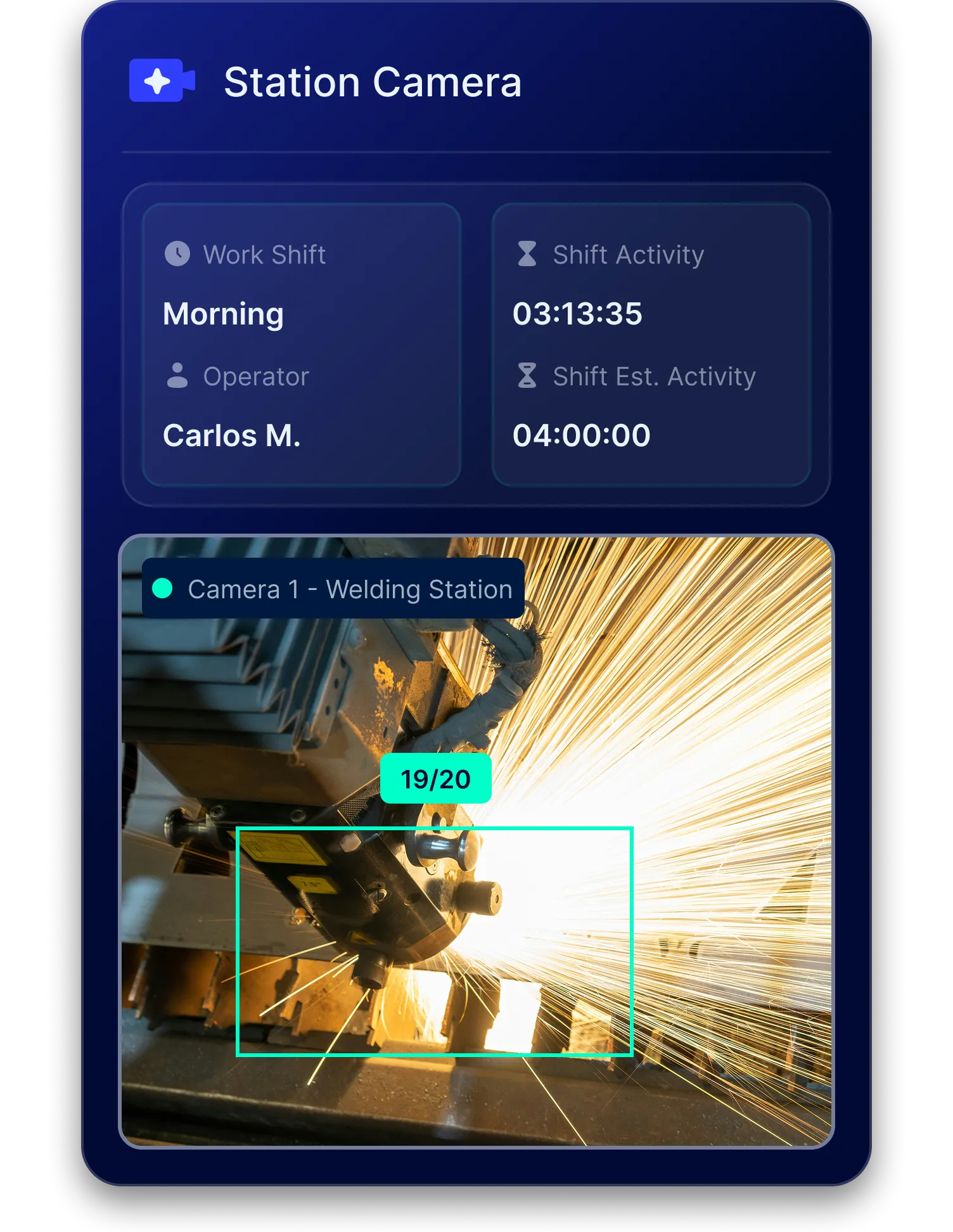 Consistent Inspection at Scale - High accuracy across shifts