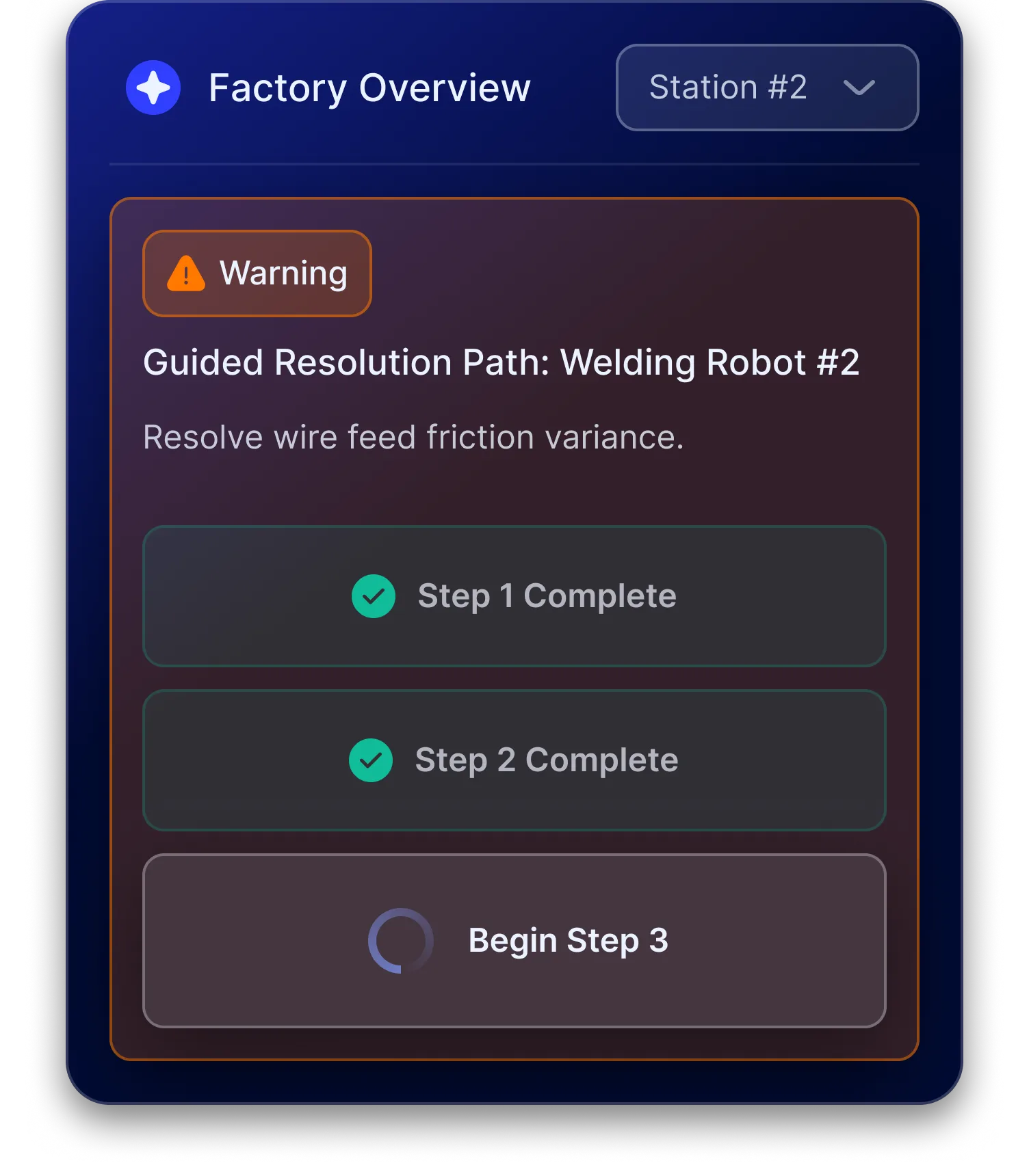 Step-by-Step Guidance
