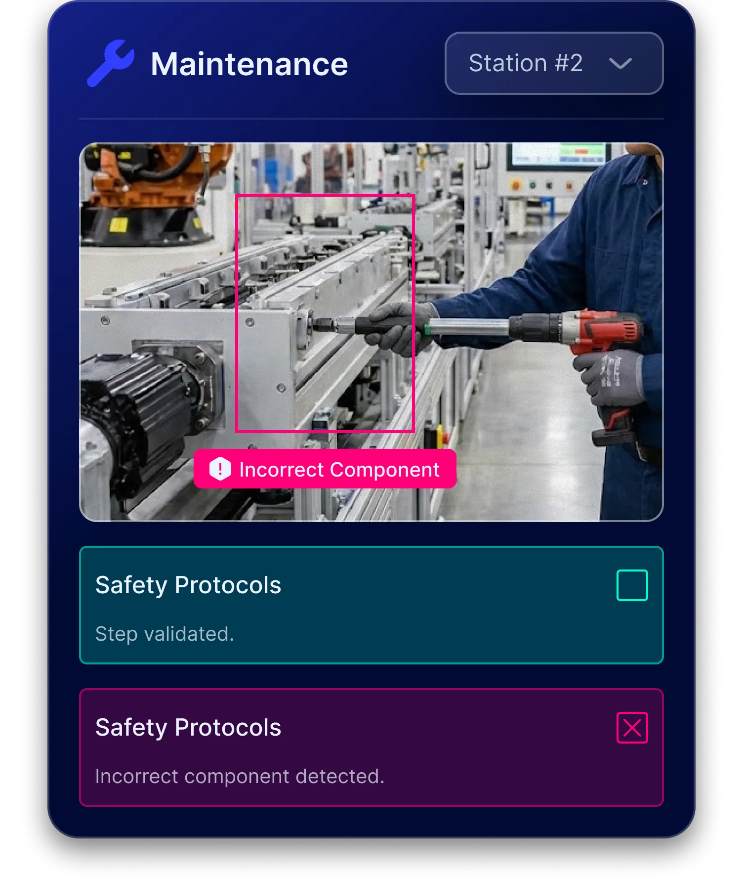 Automated Verification
