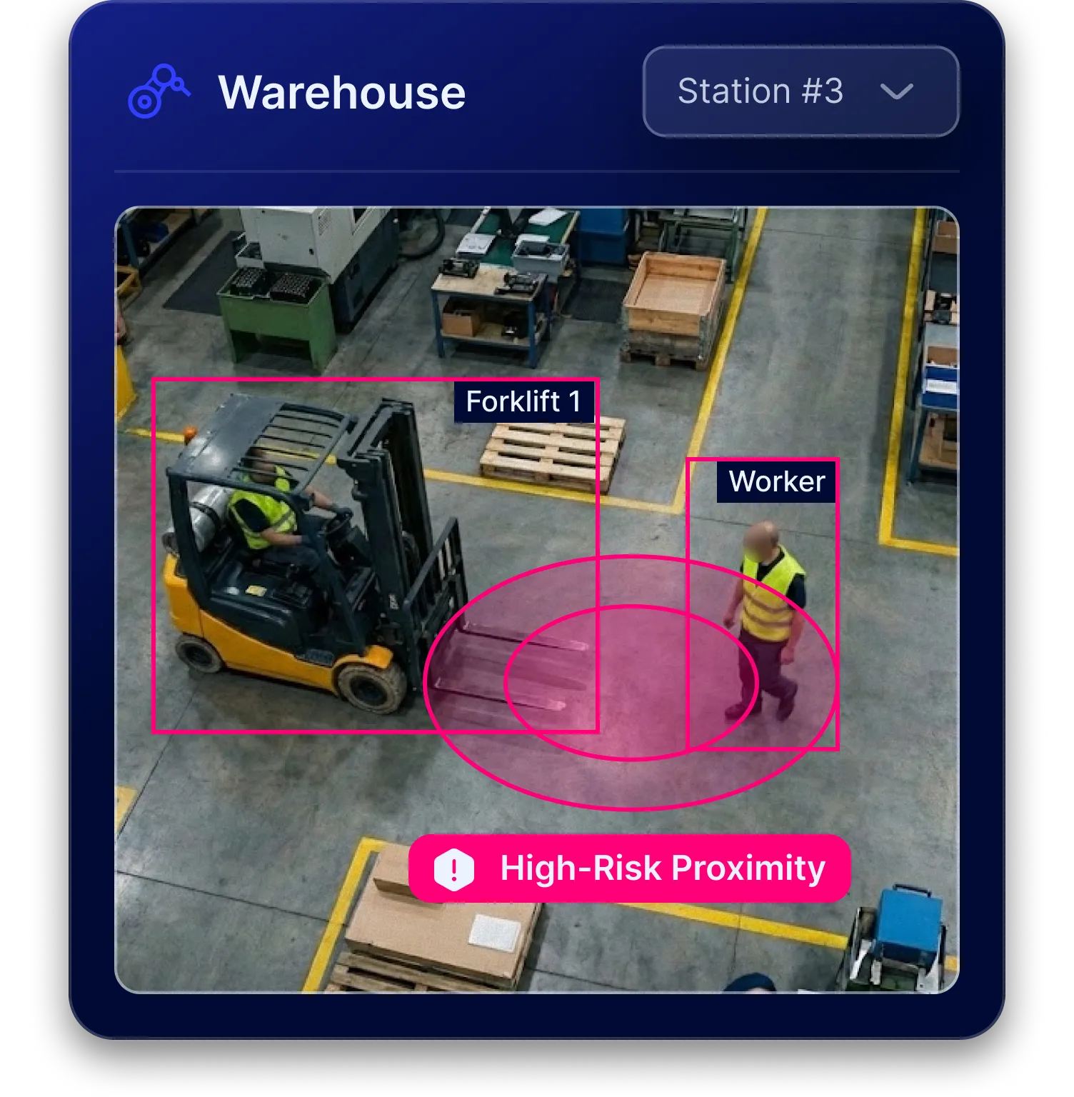 Real-Time Proximity Detection