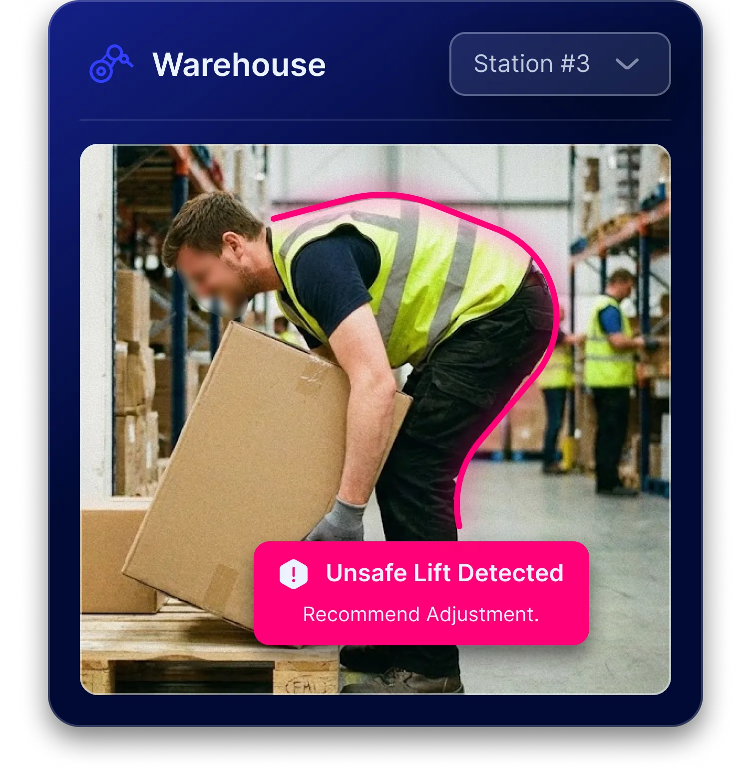 Detect High-Risk Behaviors